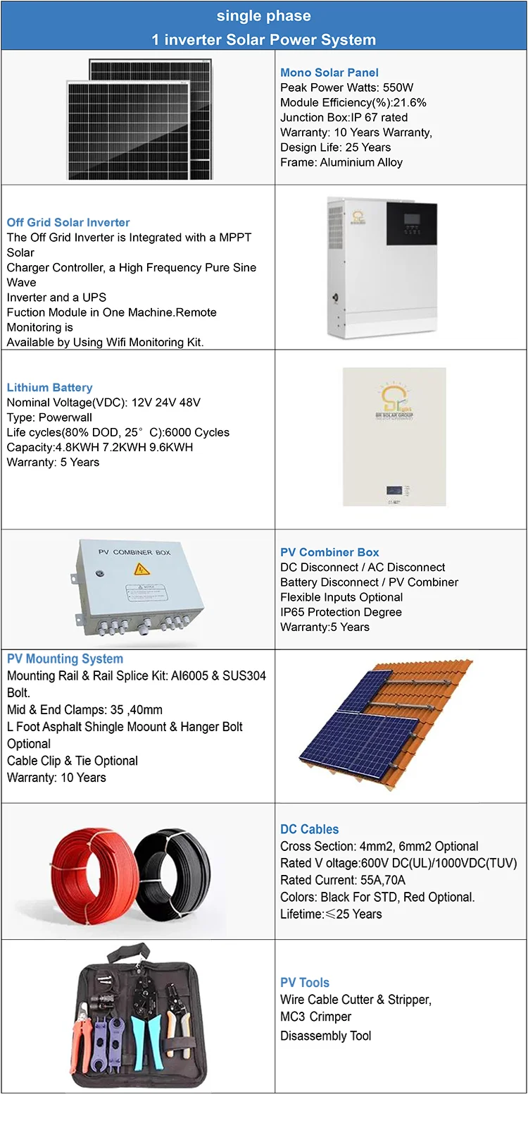 Complete Set Solar Energy System Hybrid Solar System Kw Kw Kw Kw