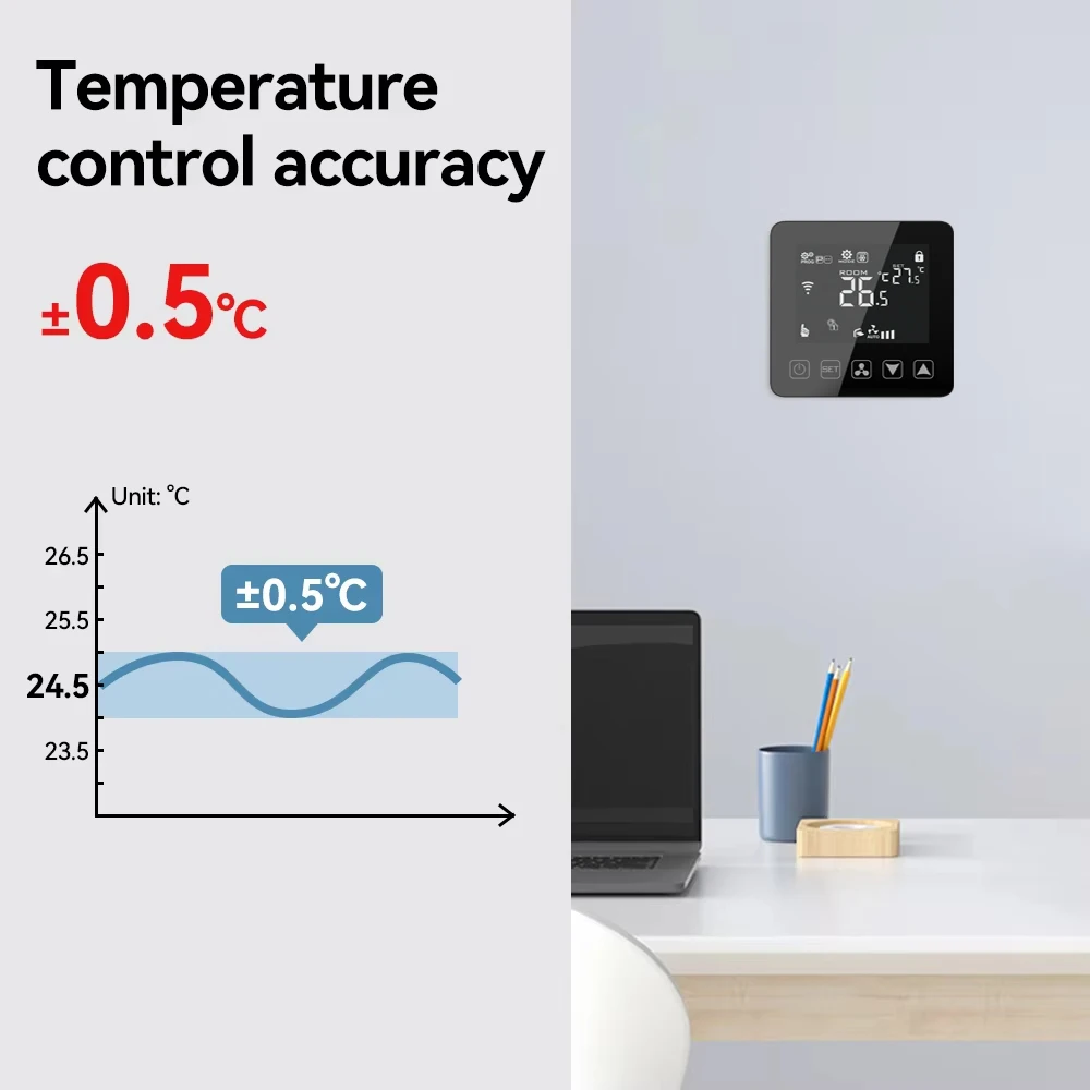 Speed Fan, Plastic, AC90~240V, ABS Plastic - detail 4