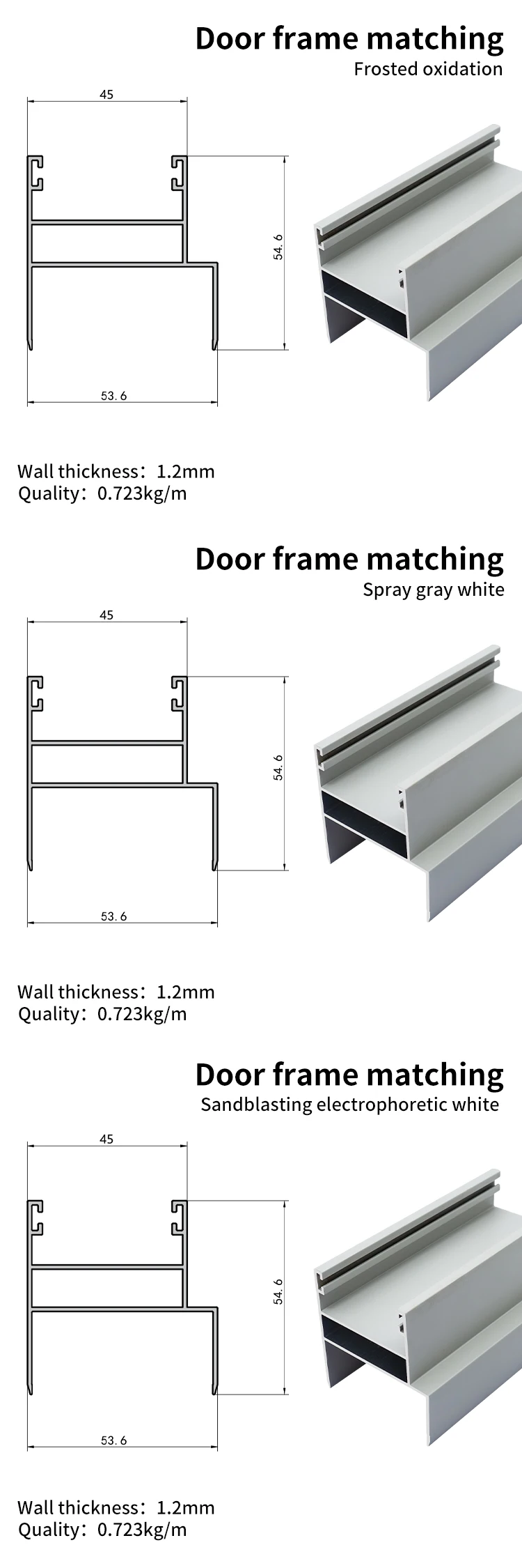 Purification Aluminum Profiles, Class 100 Dust-free Workshop, Aluminum Alloy Profiles, 50 Door Frame Matching supplier