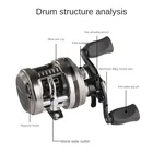 Haroi DX100/101 Fishing Reel Magnetic Brake Light Seawater Round Baitcast Reels