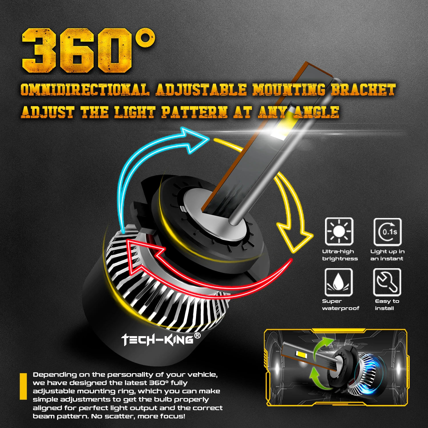 High Lumen LED Headlight Bulb T3 H13 9008 9005 9006 H11 H7 H4 Rosh Led Lens 12V IP68 Auto Lighting System for Cars Canbus Bulb