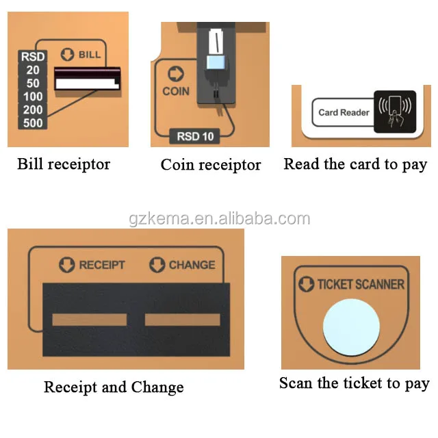  Chase Bank Auto Loan Payment by Phone: A Comprehensive Guide to Simplifying Your Monthly Payments