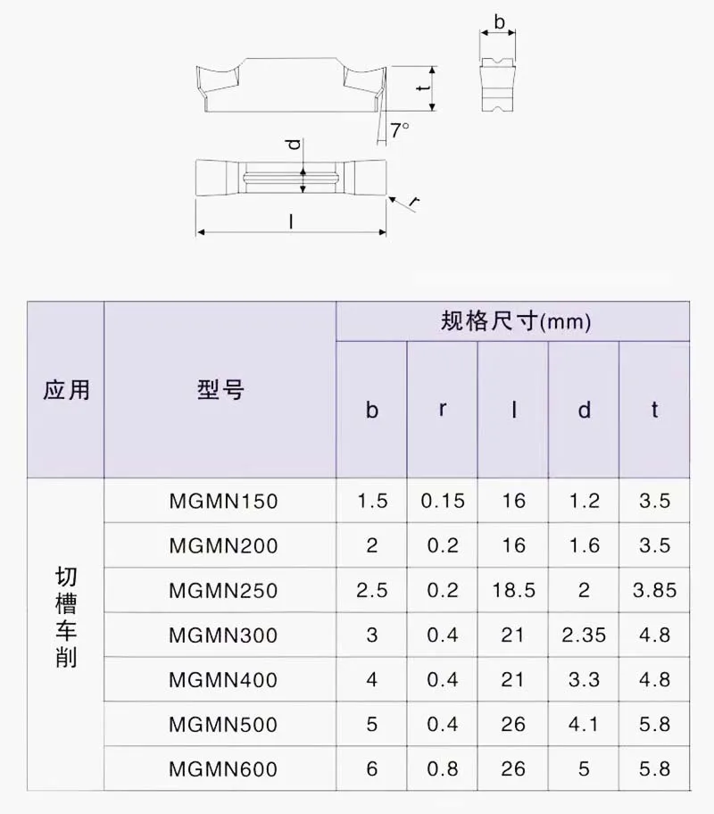 MGMN300-M PC9030 (13).jpg