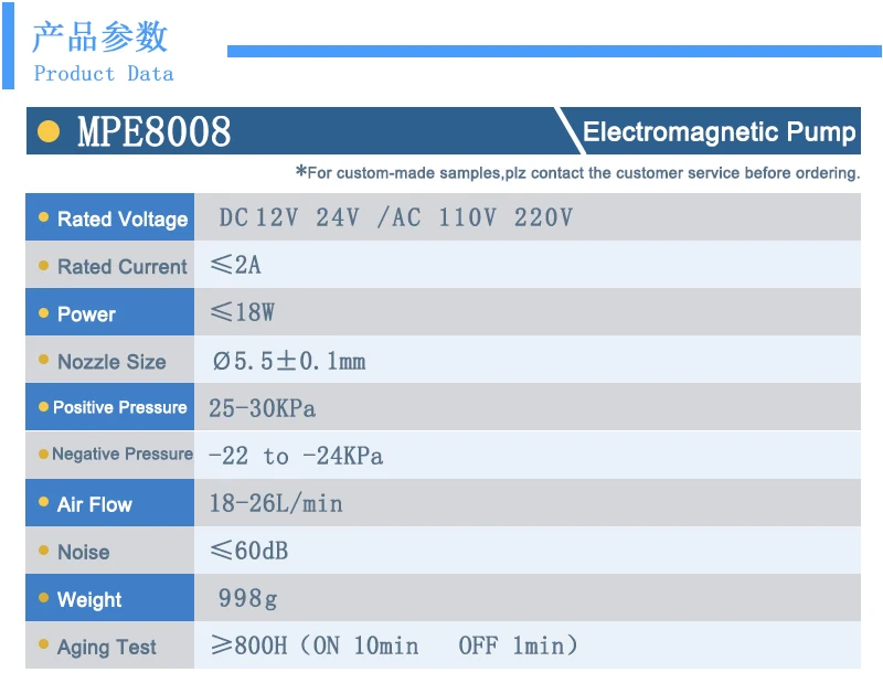 MPE8008