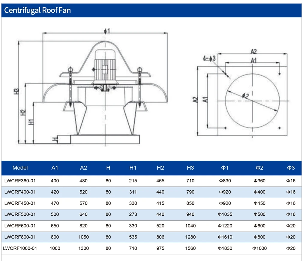 Industrial Roof Ventilation Fan, LONGWELL, Centrifugal, 1000 - detail 6