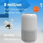 Hepa Oem Personal And Portable Handy Natural Home Air Purifier With Ture HEPA