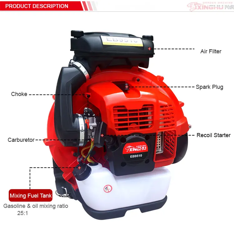 Leaf Blower, EB9510, 85CC, Brushless, DIY - detail 2