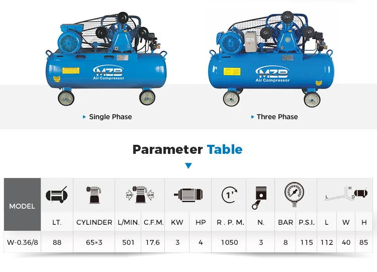 Belt Drive Air Compressor, 88l, 4hp - detail 4
