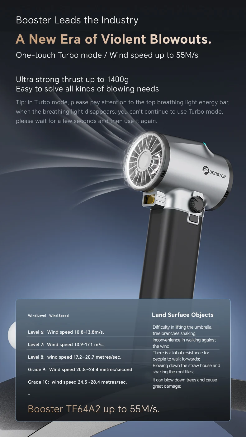 Turbo Blower, Battery, ABS - detail 8