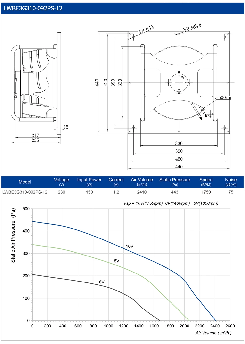 Centrifugal Fan, LONGWELL, 310mm, BLEC - detail 24