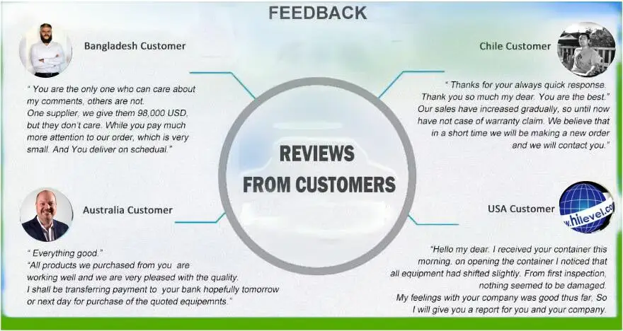 Vibration Shaker Table with 1 Year Warranty 1 Channel Input and 1 PC Acceleration Sensor for Automotive Industry Testing