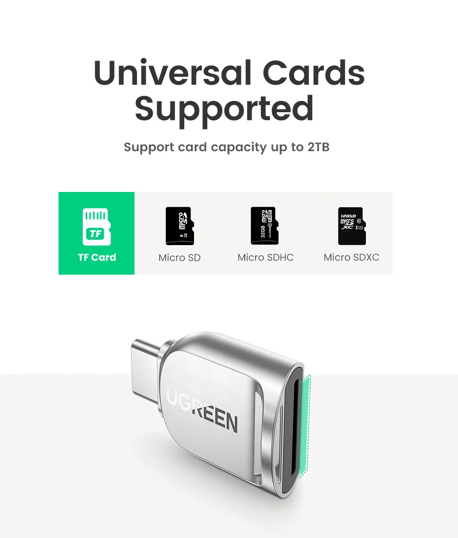 Ugreen Card Reader Usbc To Micro Sd Tf Card Otg Adapter For Laptop Pc Tablet Phone Windows