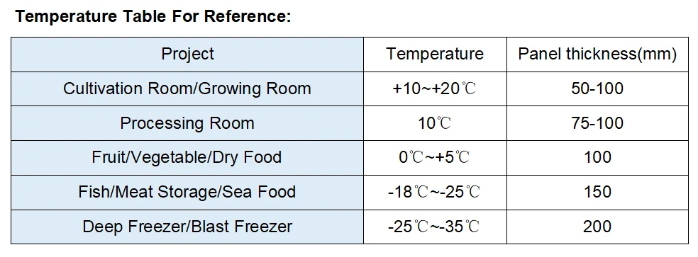 Freezer, JARYEE, 380V - detail 8