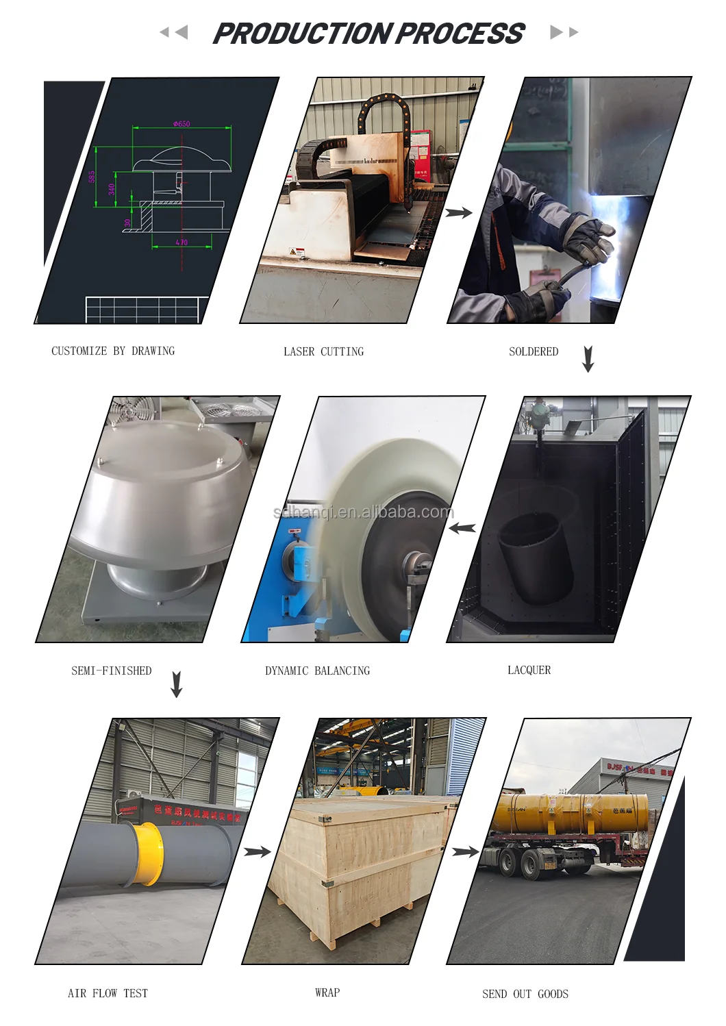 Axial Flow Fan, Explosion-proof, Roof - detail 12