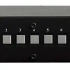 Matrix Safe And Reliable High Quality Modular Matrix Switcher Cheapest Factory Price