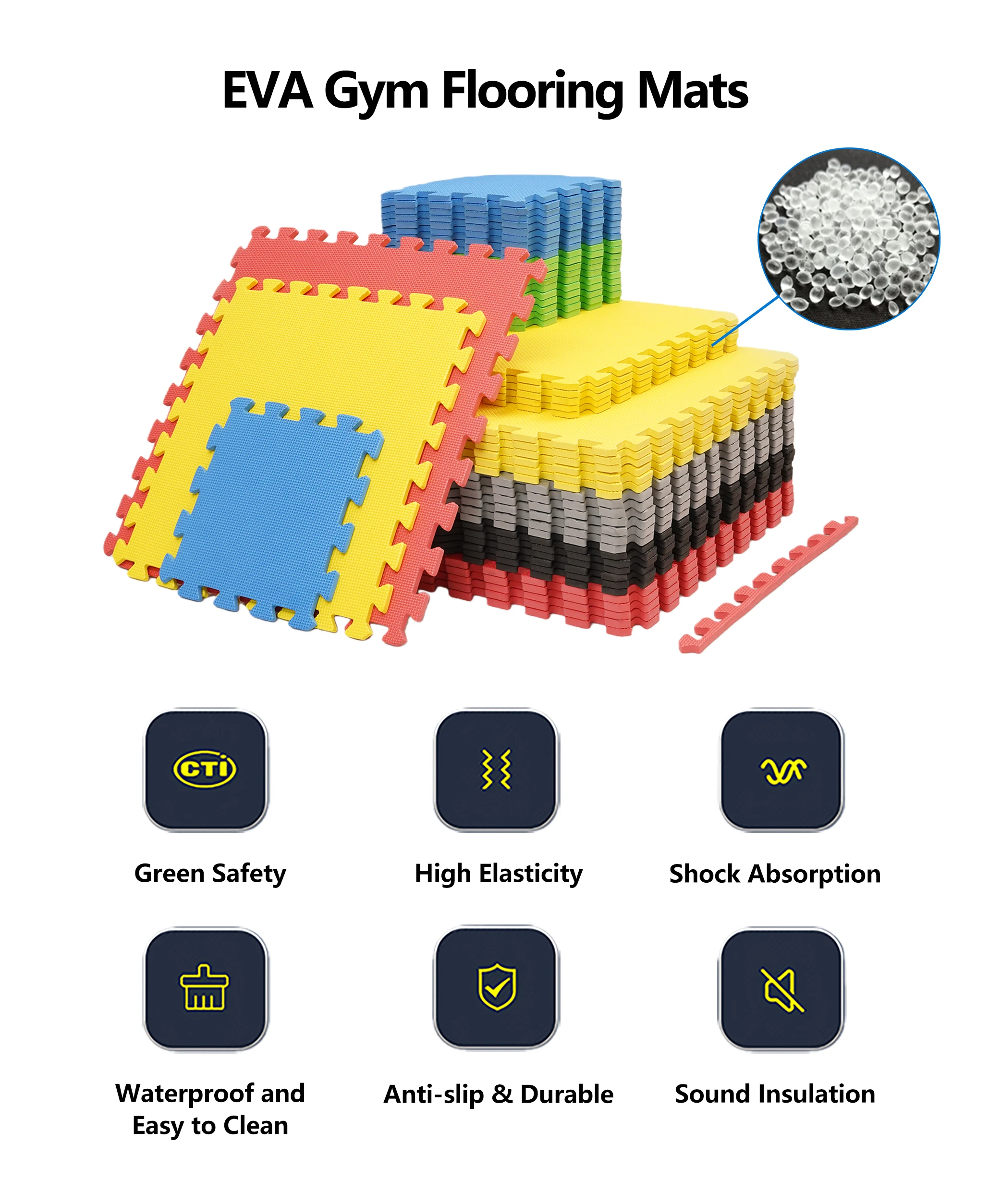 Hydefoam Commercial Grade Anti Fatigue Flooring Eva Gym Flooring Mats for Importers Low Tariff Sourcing factory