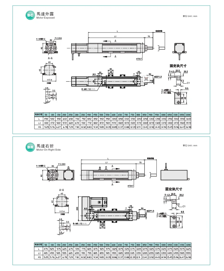 With Integrated Servo Motor, Aluminum alloy, EC - detail 28