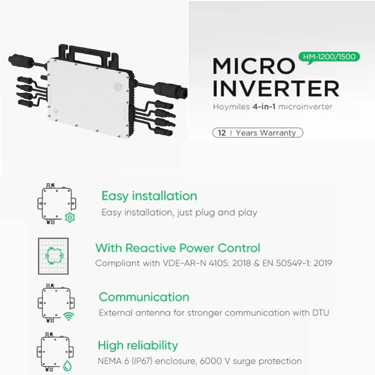 Wechselrichter Hm Micro Inverter Hoymiles Hm Hm Hm