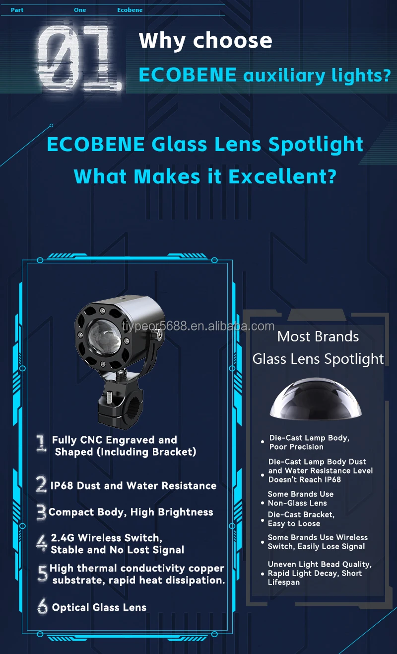 lo beam tangent light for atvutv motorcycle-4