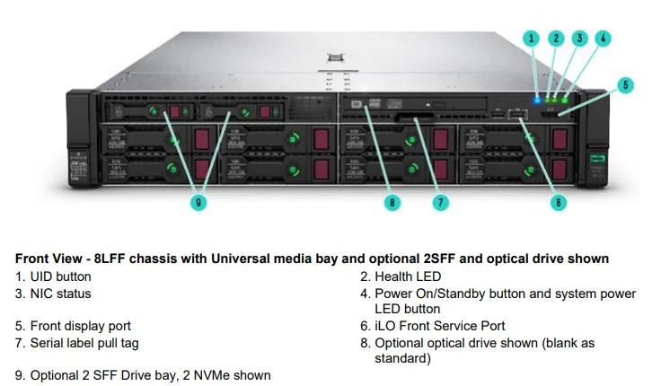 Hot Selling HP DL380 G10 Server Bundle with 10Gbps Network & Fan Cooling System in Stock