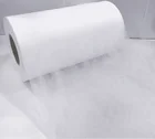 Pp Non Woven Fabric Cheap Polypropylene Pp Non-woven Cloth Non Woven Fabric Roll