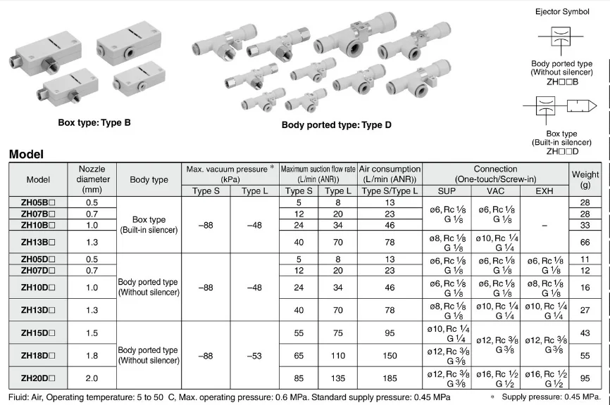 20 01 02 03 vacuum generator-5