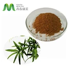 China China Manufacturer High Quality Bamboo Leaf Extract