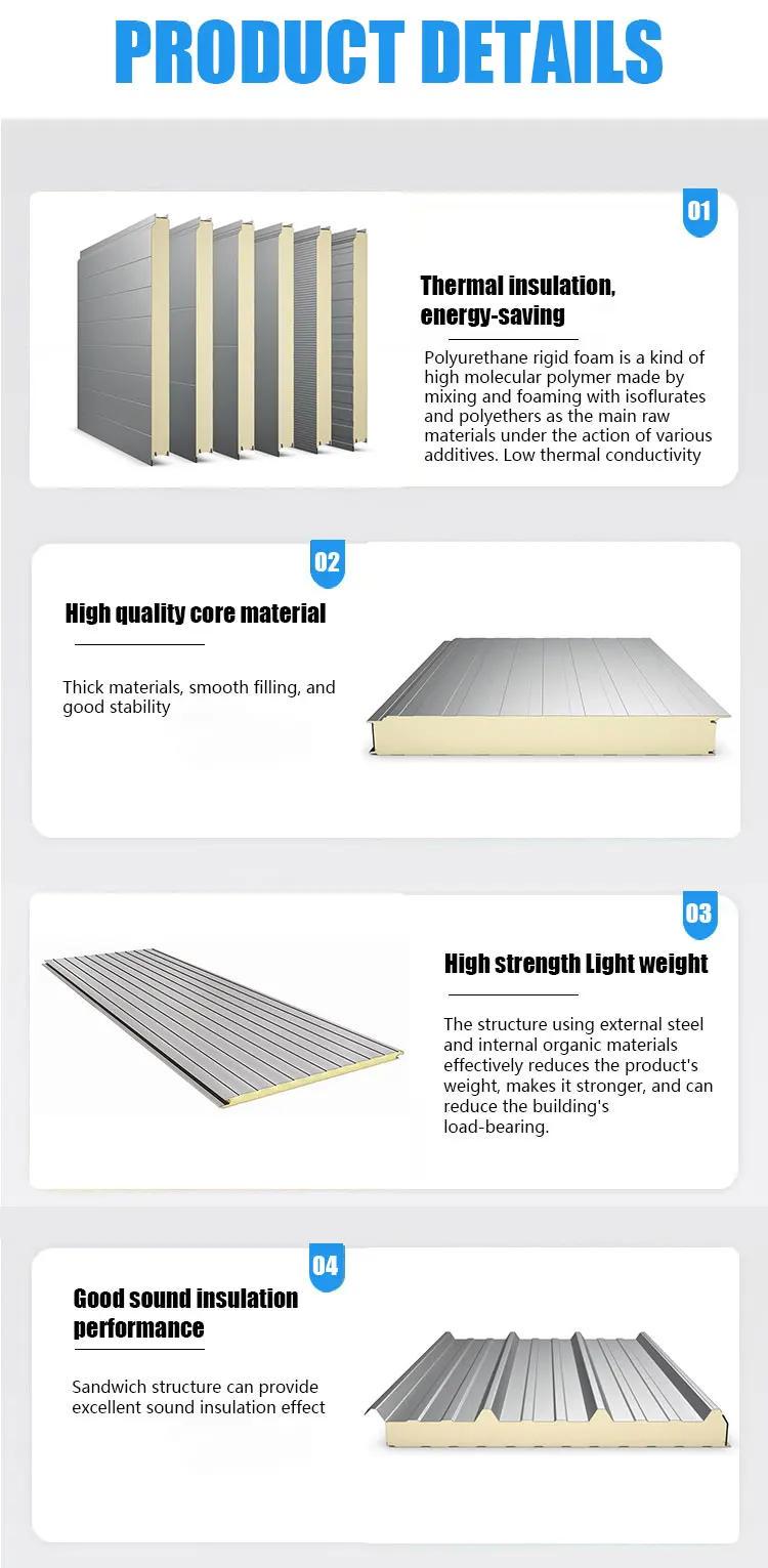 Polyurethane Sandwich Panel, 50mm, 75mm, 100mm, 150mm - detail 4