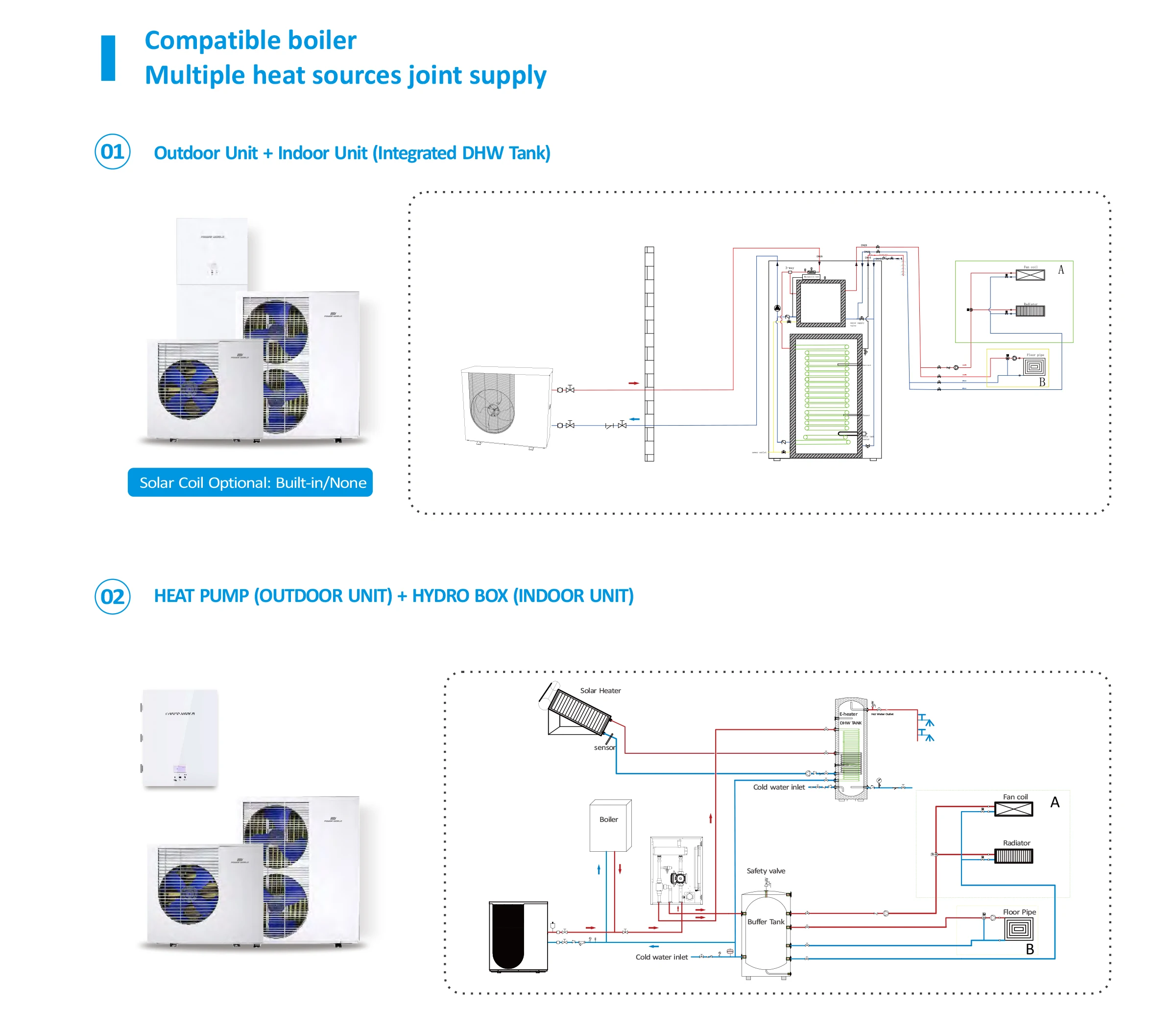 Air Source Heat Pump, EVI, Inverter, Titanium, COP - detail 14