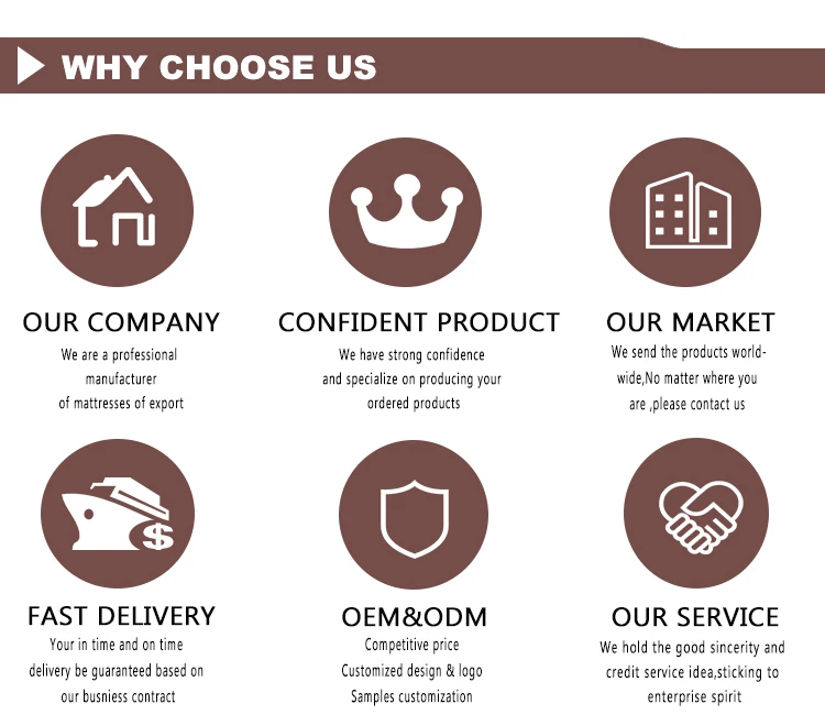 why choose us - 