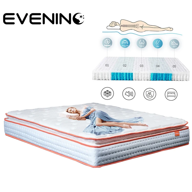 pocket spring and latex mattress