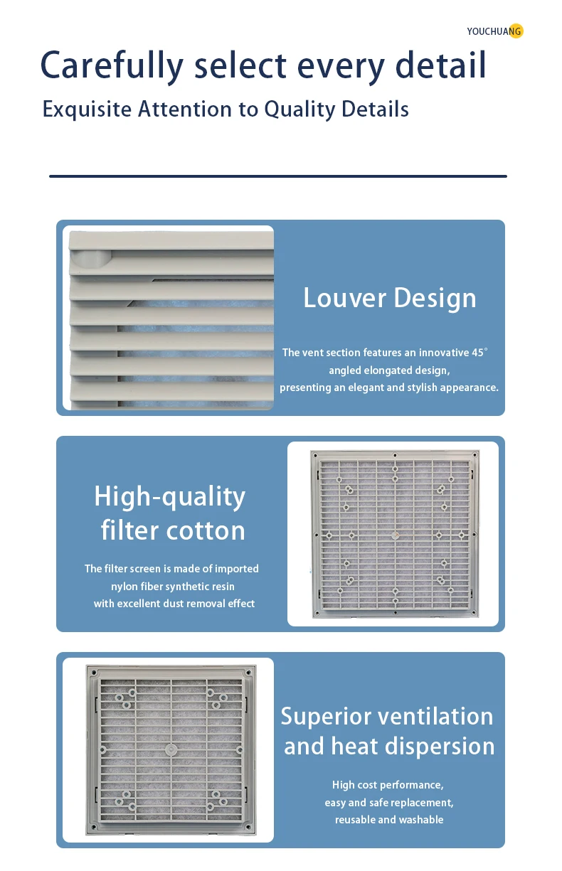 Cabinet Ventilation Fan, 802, Waterproof - detail 8