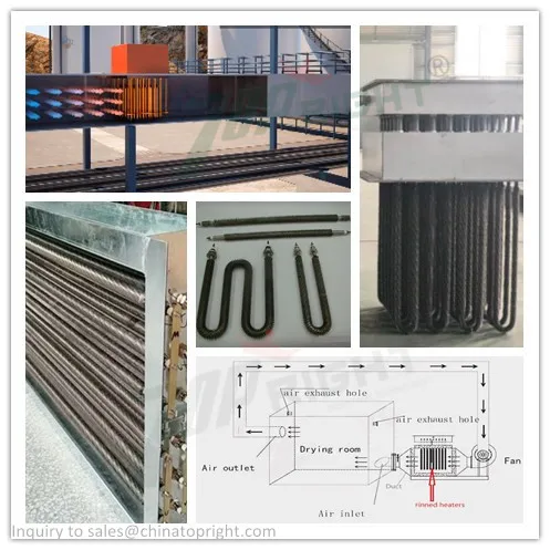 Industrial Fintube, 220v, 380v - detail 24