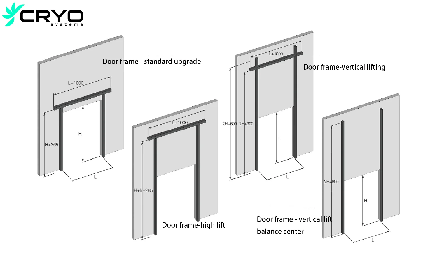 Cold Room Storage, 380V, 80ton - detail 4