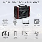 200W 222WH Portable Solar Power Station
