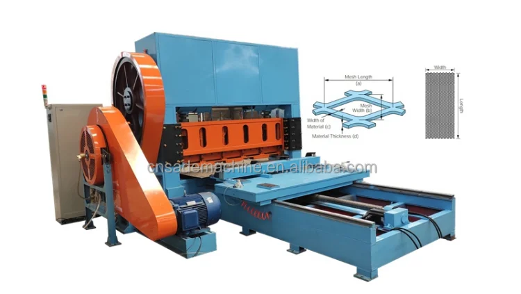 expanded metal machine