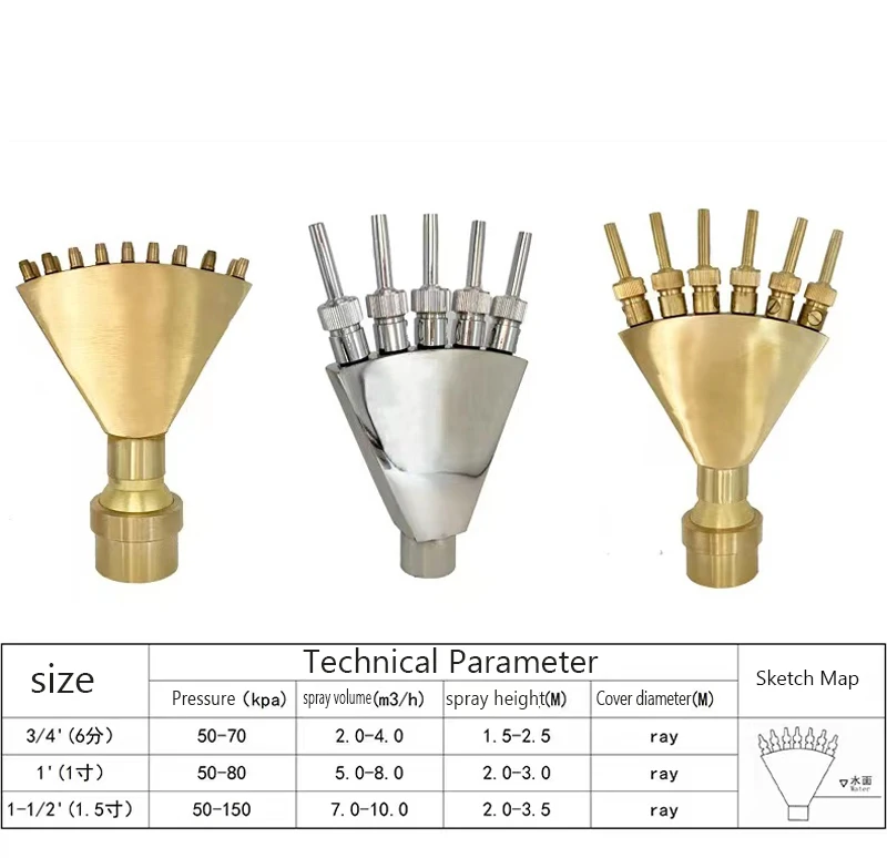 Modern Garden and Underwater Stone Outdoor Product Copper and Stainless Steel Fountain Nozzle details