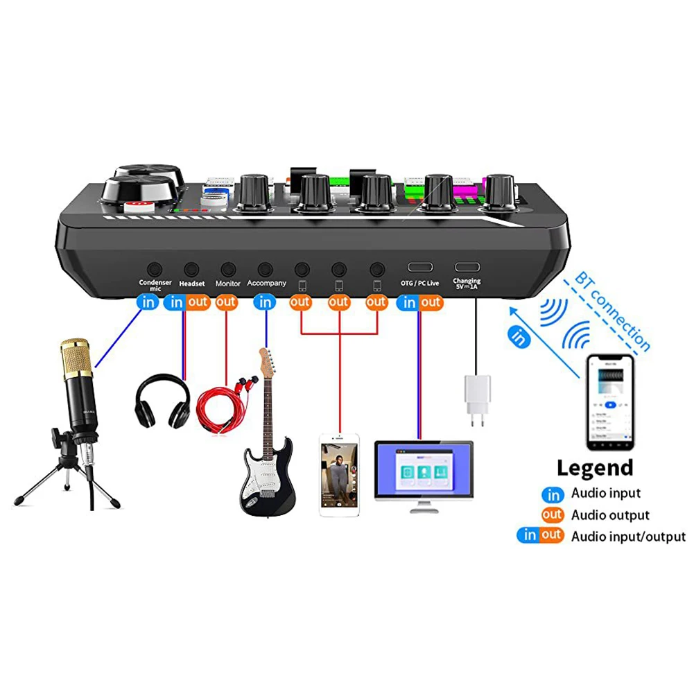 Popular Hot Selling F998 Audio Sound Cards Mixers Dj Mixer Bm 800 Mic