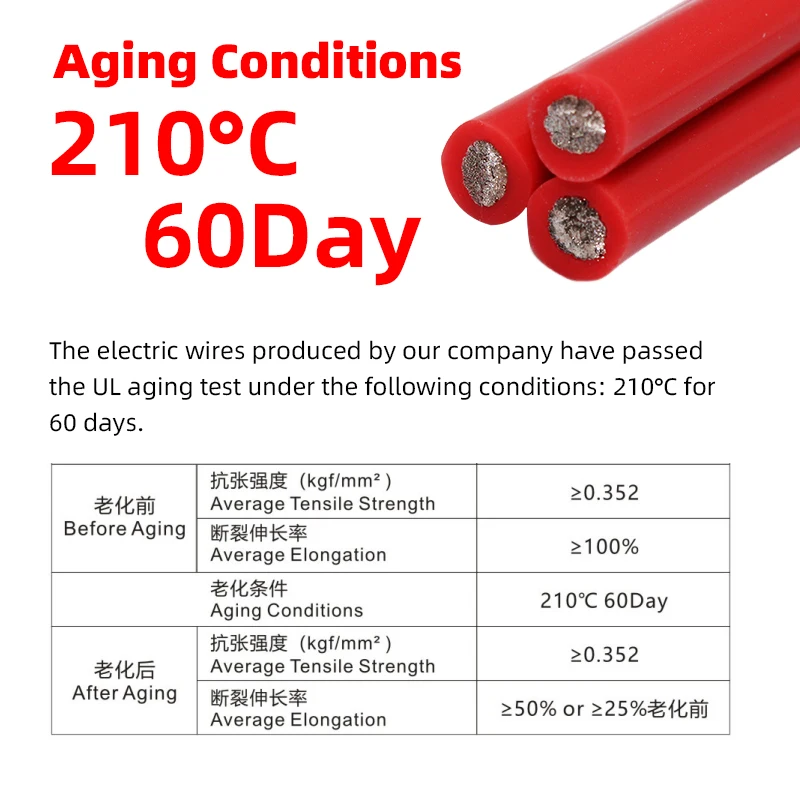 Custom UL 12awg Flexible Silicone Rubber Insulation Cable Wire Low-smoke Home Wiring Tinned Copper Electrical Cables and Wires supplier