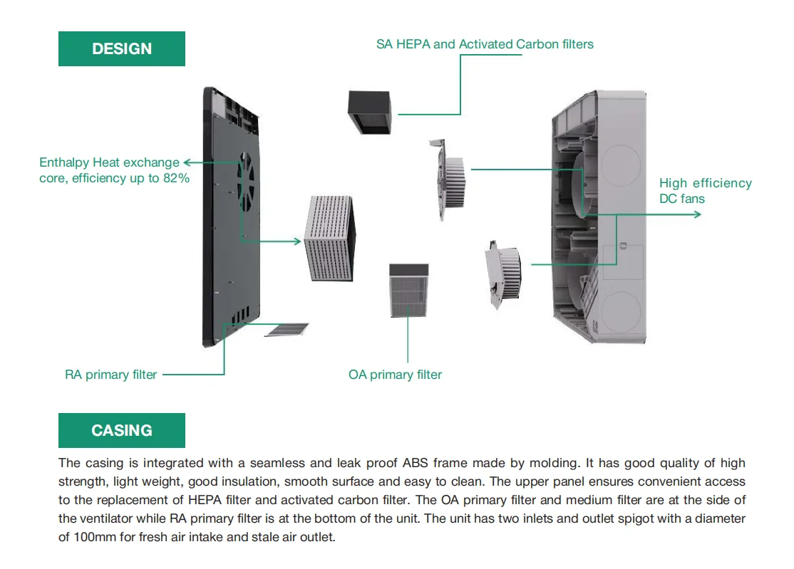 Mounted Erv Hepa Filter, Wall, WIFI, CO2 - detail 6