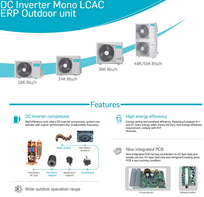 Ceiling Inverter Air Conditioner, 220v, 60hz, 600000btu, 5ton - detail 2