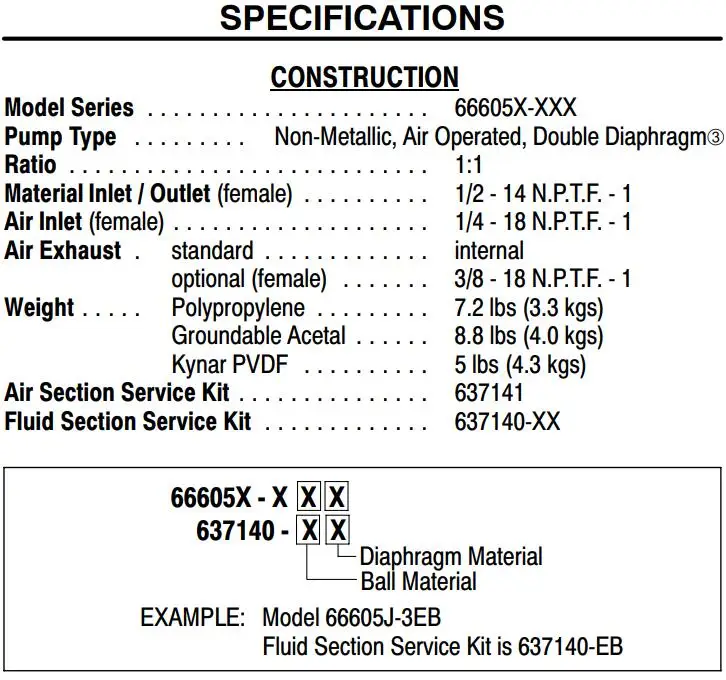 Pompă cu membrană dublă acționată cu aer nemetalic ARO 666053-0D2 Pompă pneumatică cu membrană AODD Fabricare pompe