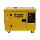 Diesel Ipower 170A 4KW Portable Silent Diesel Welding Generator