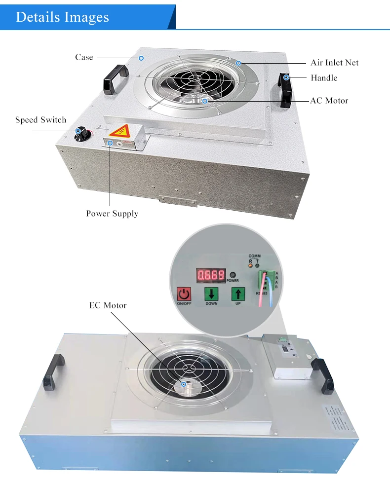 Laminar Flow Hood Fan Filter Unit Clean Room Ffu Buy Ffu Fan Filter