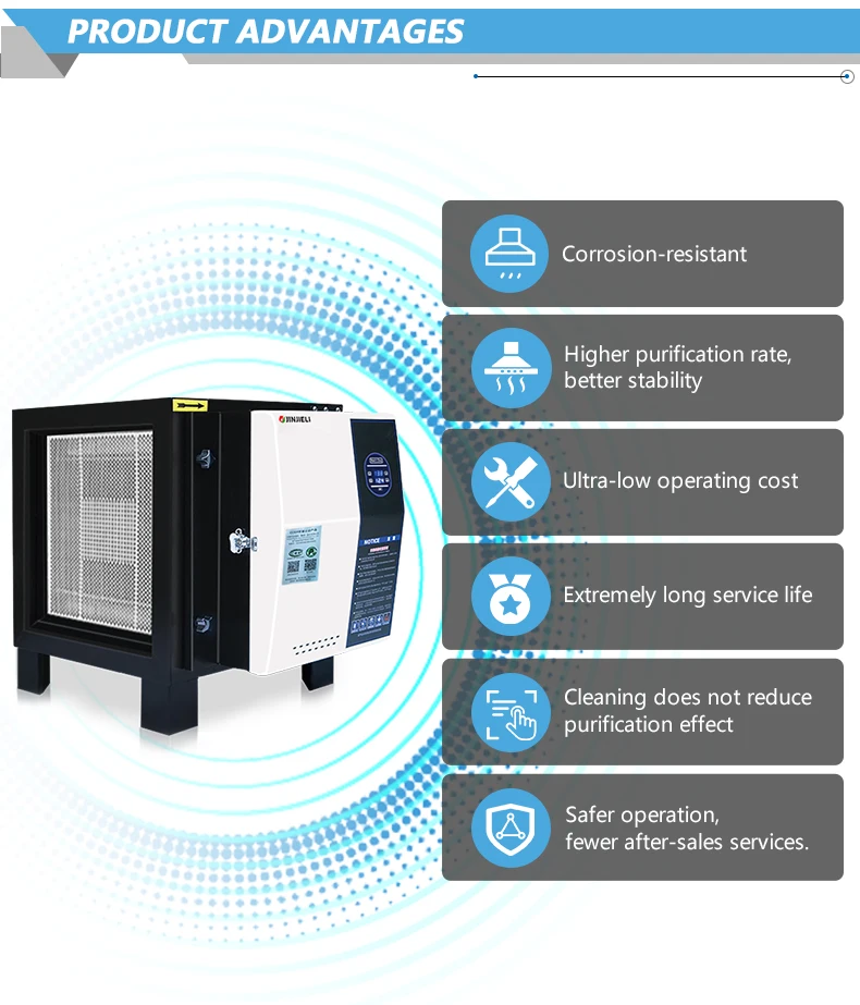 Air Purifier, 4000m³/h, ESP - detail 12
