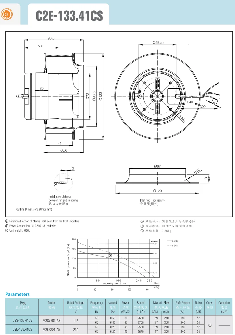 Centrifugal Fan, 220-240V, AC 220V~240V, Corded Electric - detail 6