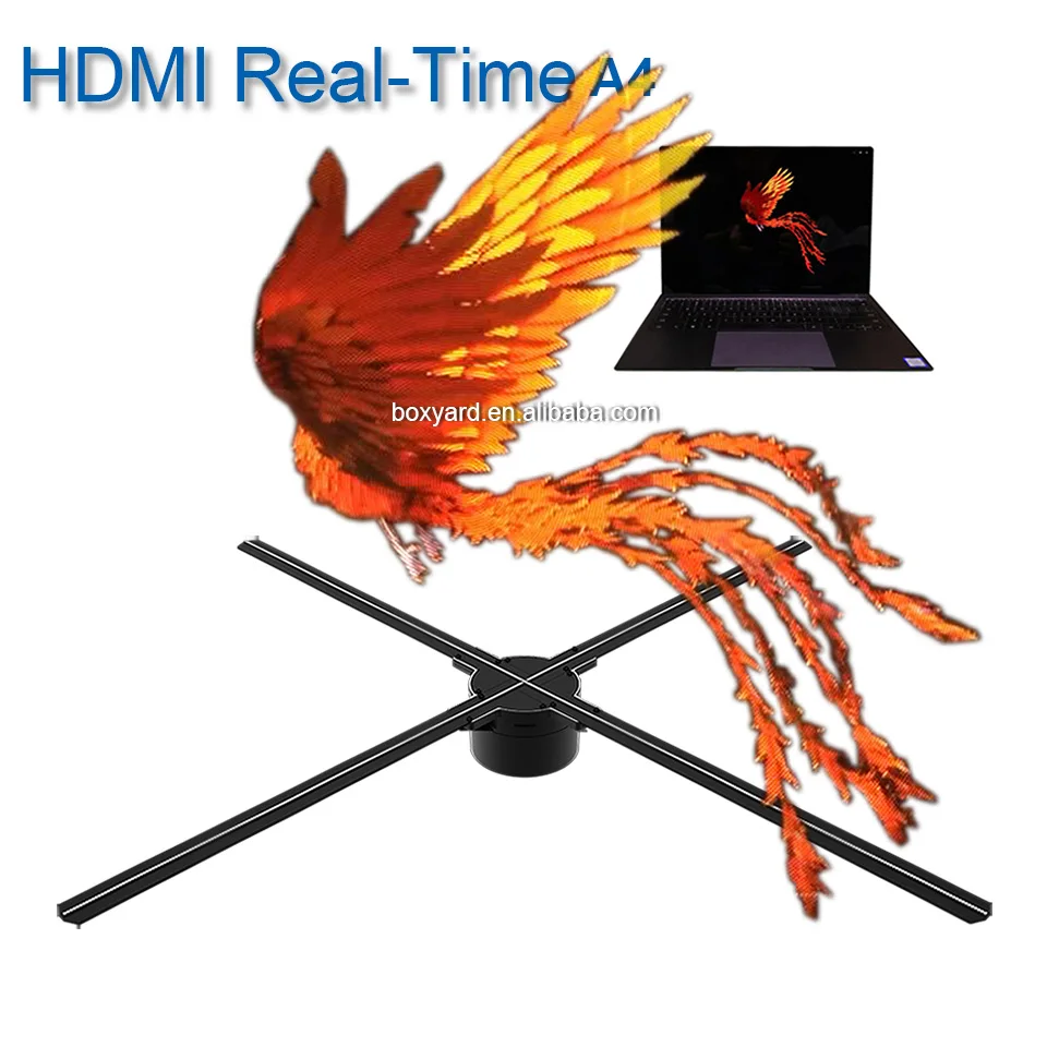 Dsee-65hd A4 Real-time Holographic Display 3d Playback Fan With Hdml Port  And Hologram Animation Design Service - Buy Real Time Playback 3d  Fan,Realtime Display Hologram,Real-time Holographic Display Product on  