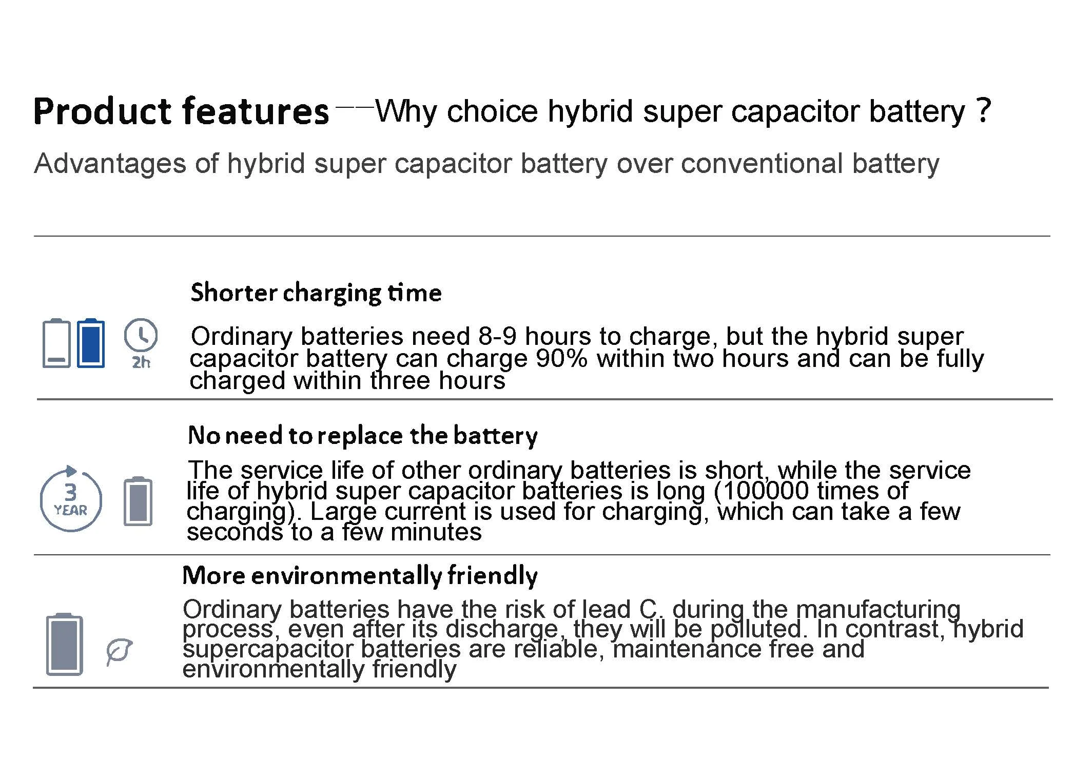 Hybrid Supercapacitor Moduleprice Supplier Manufacturer Shenzhen