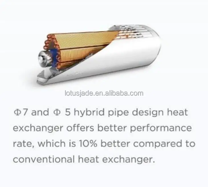 Mini Split Heat Pump, Inverter, Ducted - detail 16