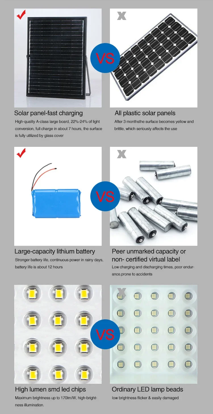 KCD DC 12v 5000k 200w 300w 500w 600w IP65发光二极管太阳能灯运动传感器3模式泛光灯便携式太阳能泛光灯户外